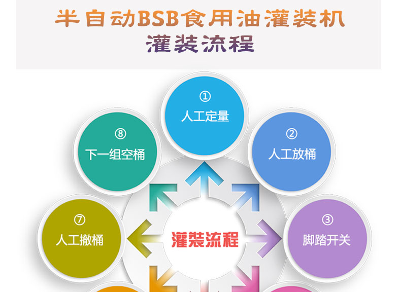 �綯BSBʳ���͹�װ��