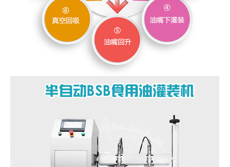 �綯BSBʳ���͹�װ��